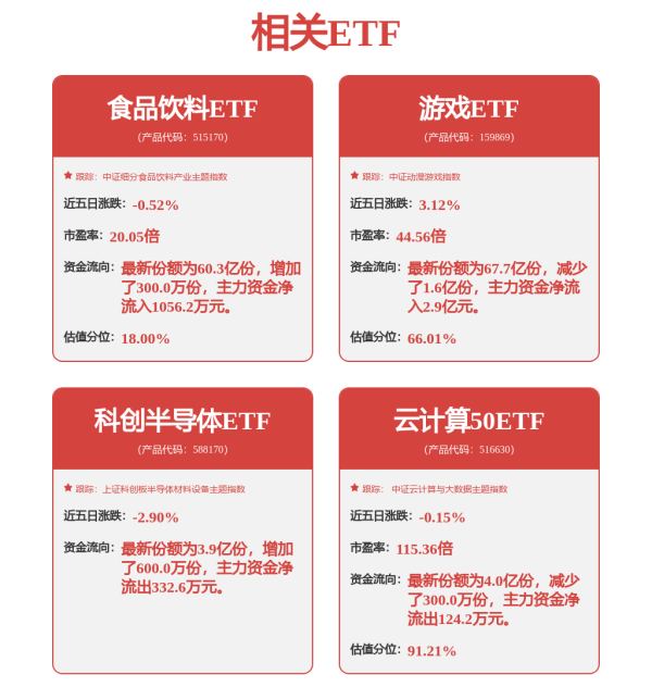 创盈配资 和讯投顾何兵：重新挑战3600点，关键不在于量能